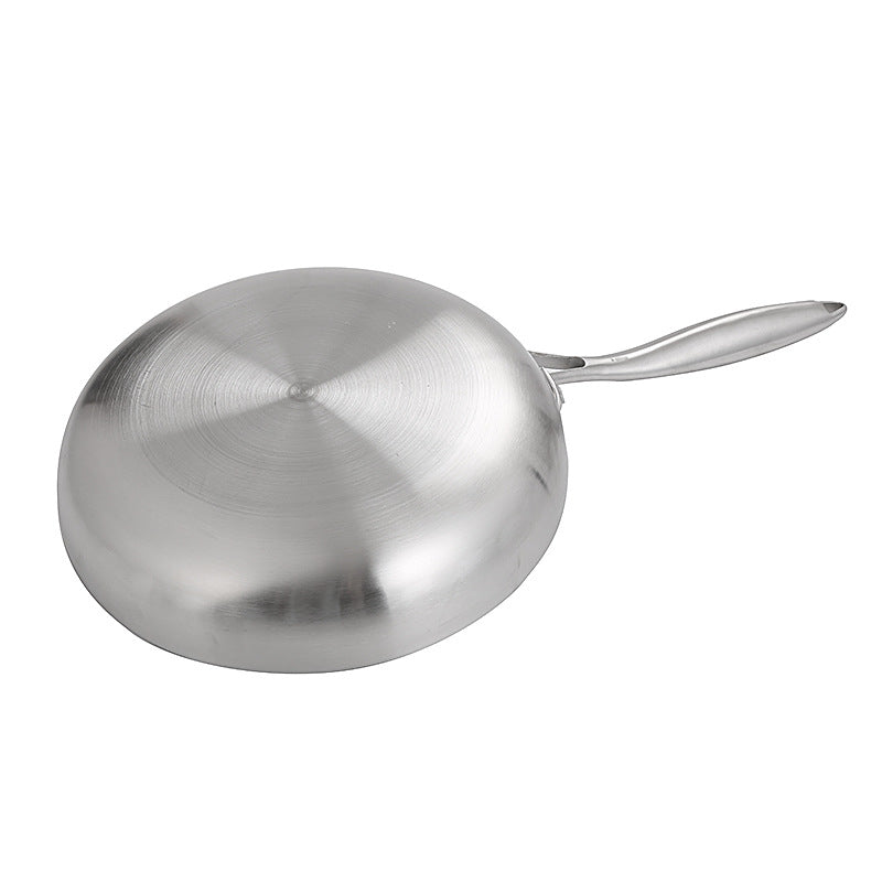 Non-Stick Stainless Steel Pan