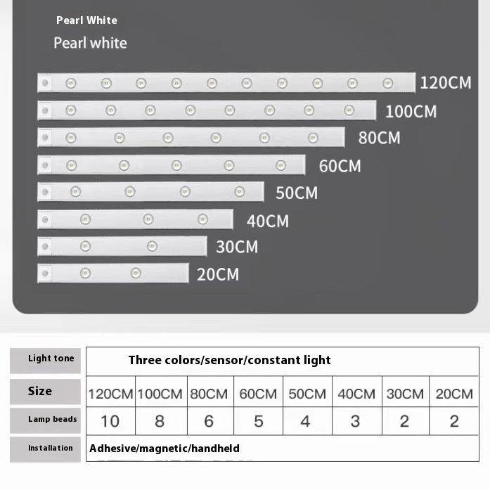 AutoGlow 3M Motion Sensor LED Light