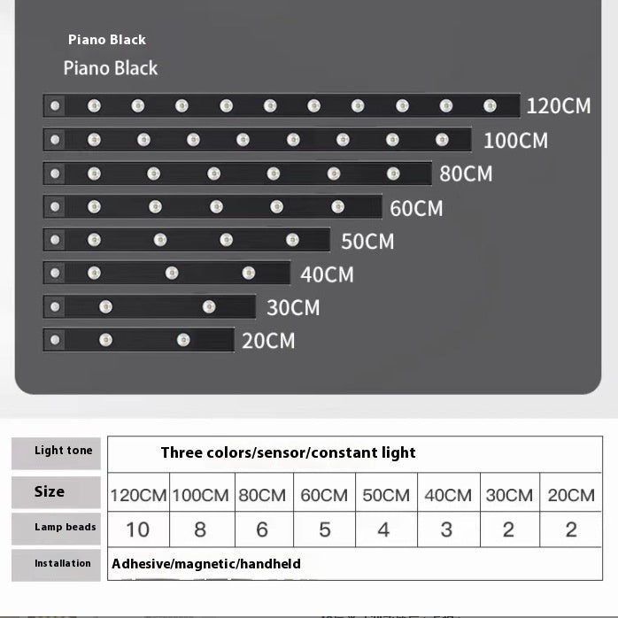 AutoGlow 3M Motion Sensor LED Light
